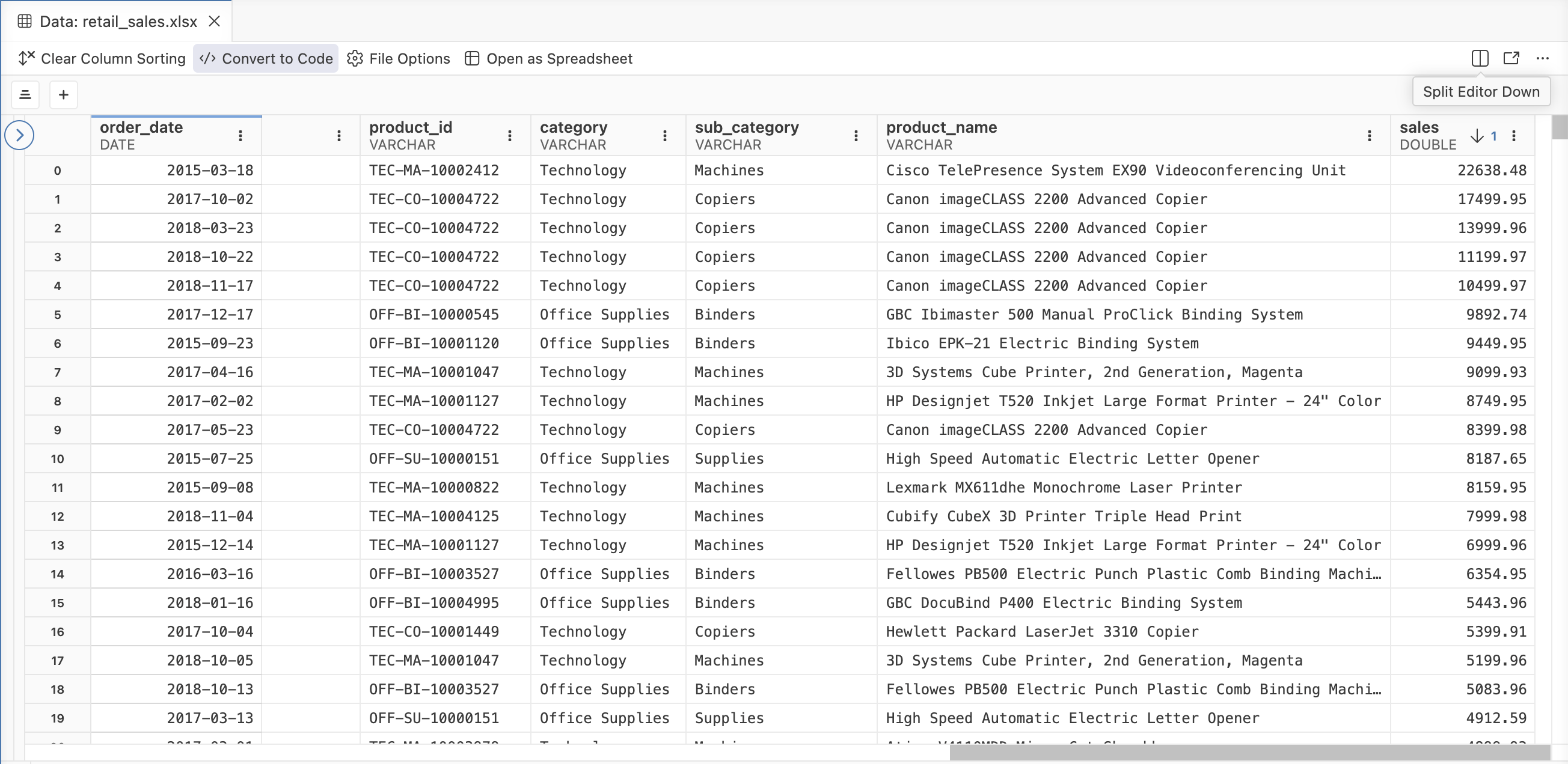 The Positron Data Explorer showing a table of retail orders, with the order_id column pinned and the rows sorted by the sales column.